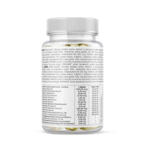 Multivitamine par Edgar